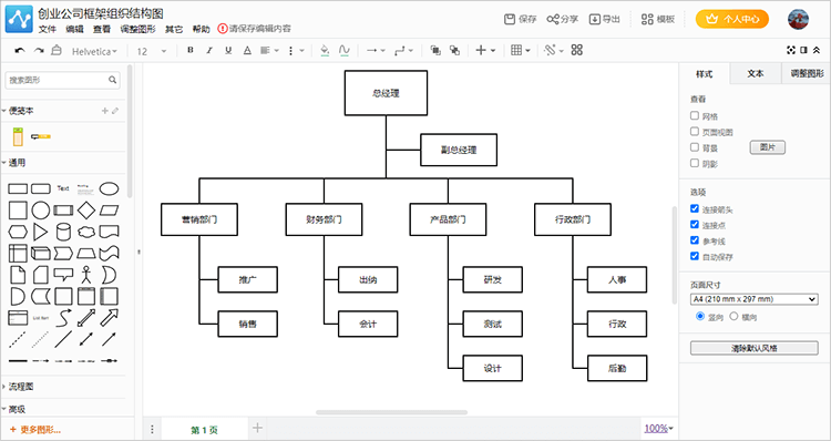 wps如何画组织结构图图片