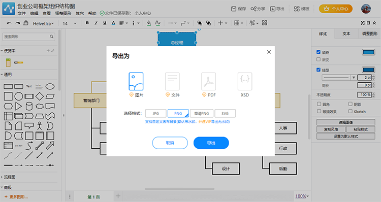 导出组织结构图