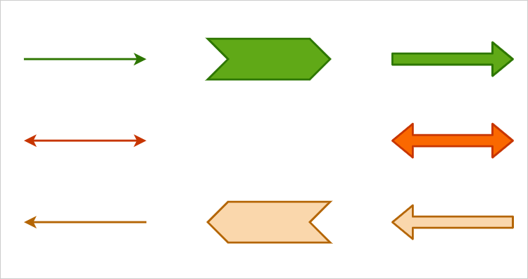 流程图箭头怎么画分享多种流程箭头的绘制方法