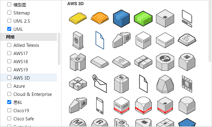 AWS 3D符号