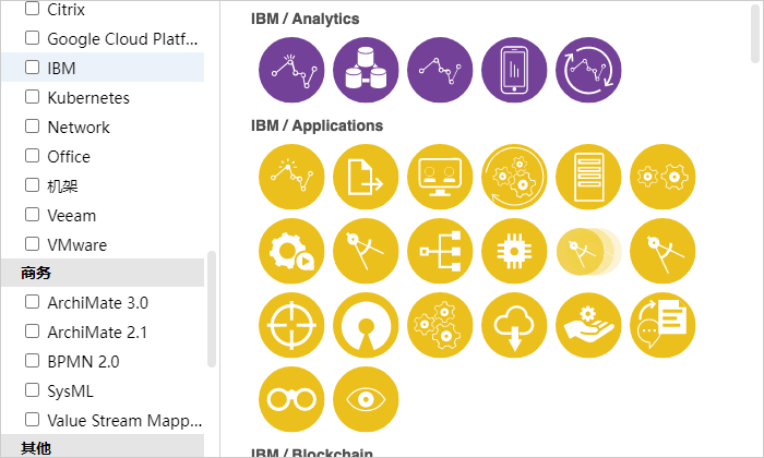 IBM符号