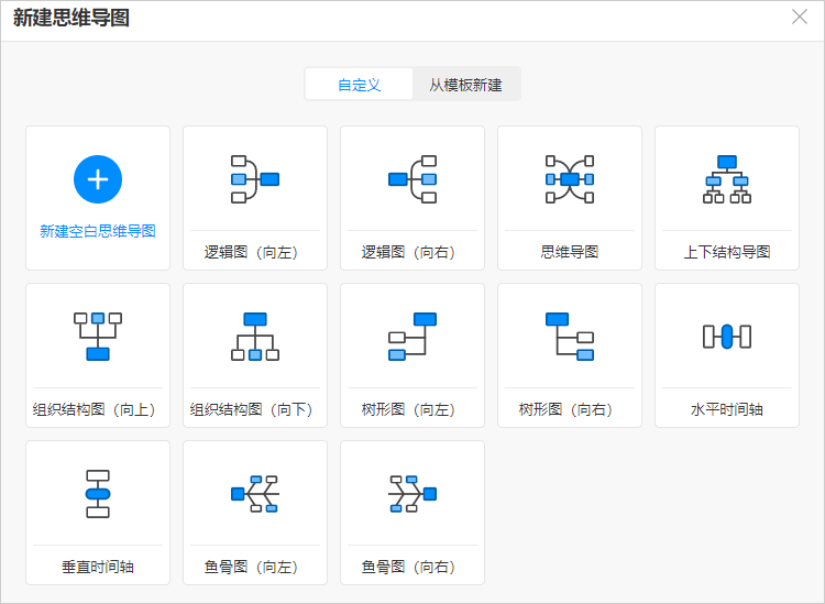 创建空白思维导图