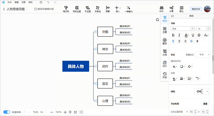 呈现人物特点