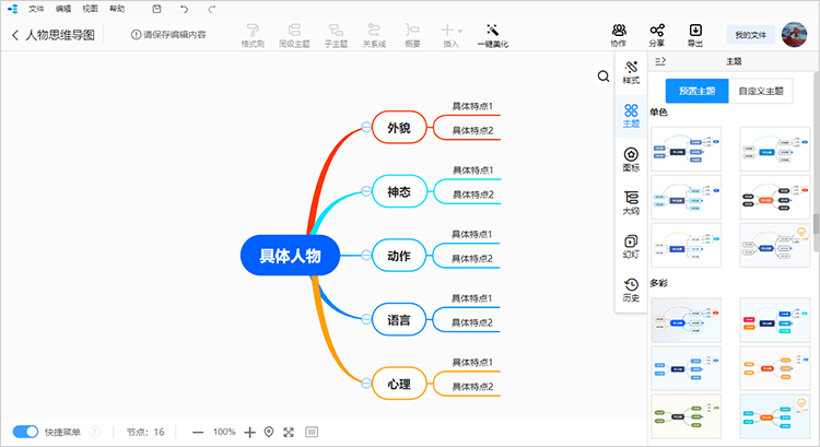 美化思维导图