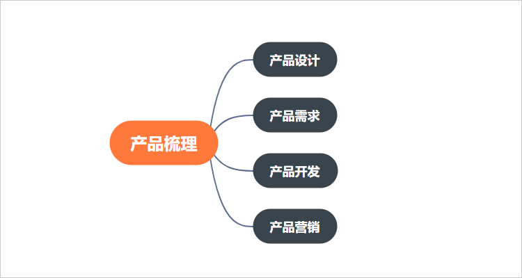 6969作为一款梳理工具