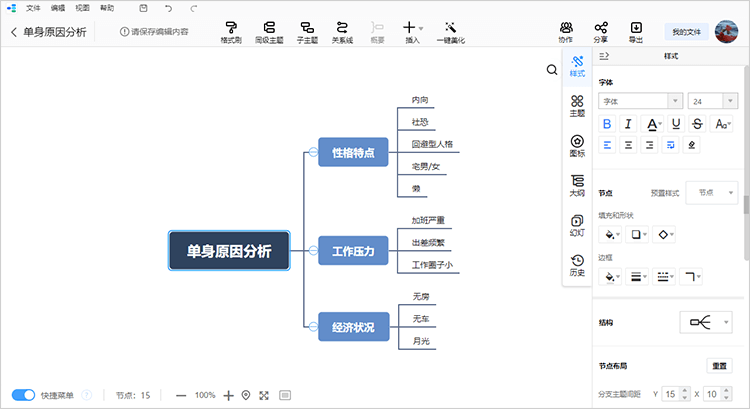 分析与总结问题