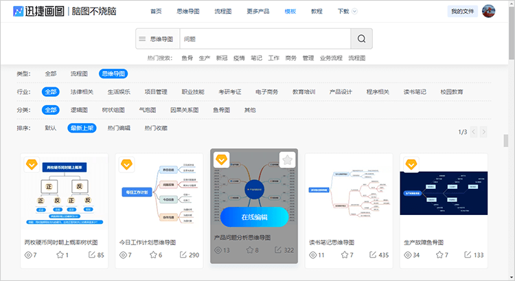 思维导图模板库