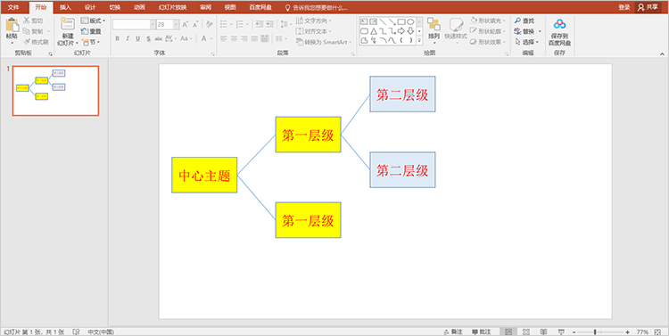 PPT画思维导图