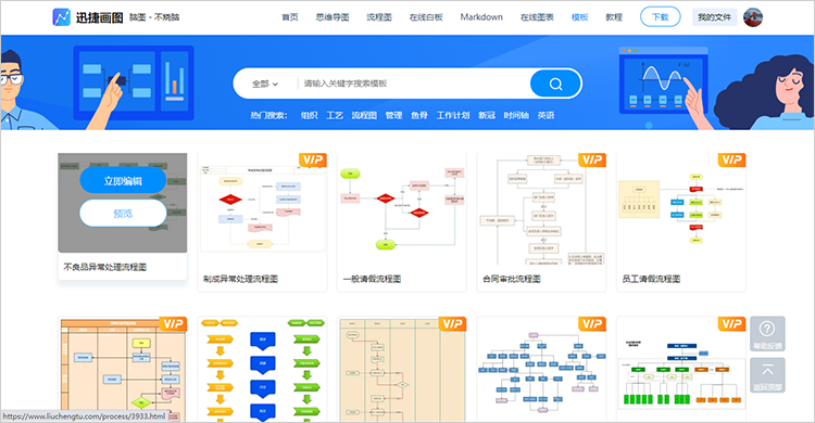 流程图模板库