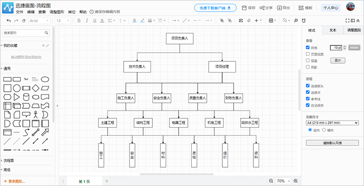 梳理施工组织结构