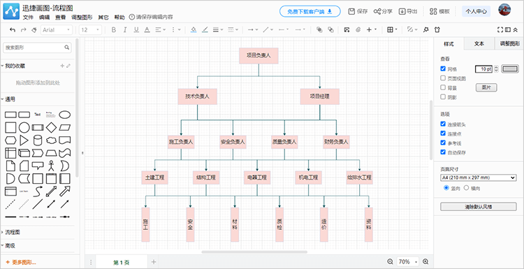 美化组织结构图