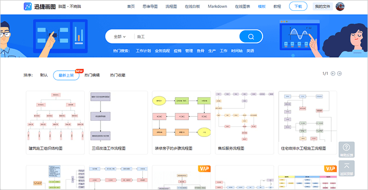 流程图模板库