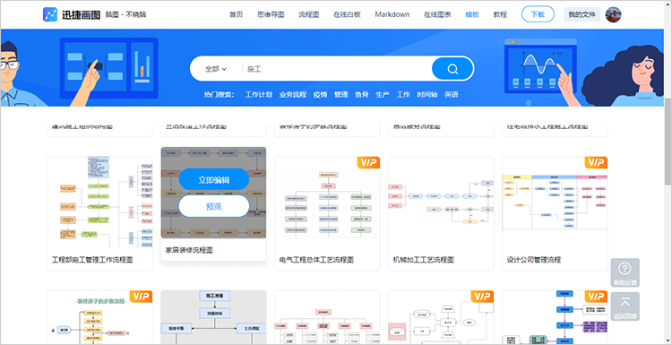 施工流程图模板怎么用