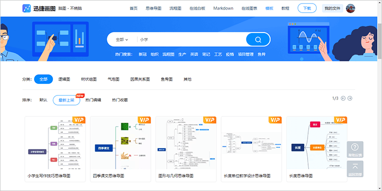 思维导图模板库