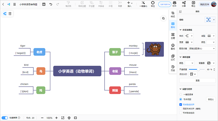 编辑英语思维导图模板