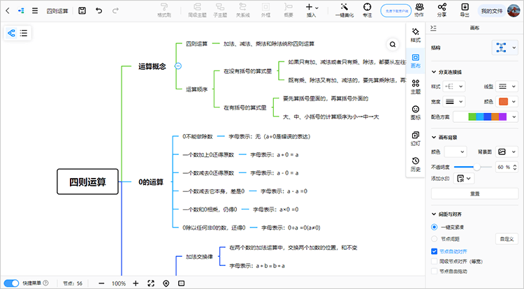 四则运算思维导图绘制