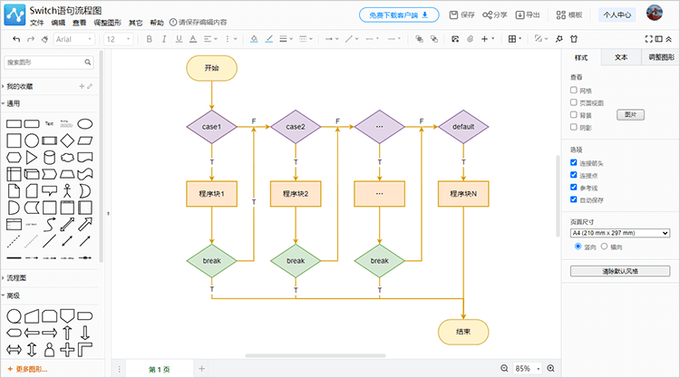 制作程序流程图