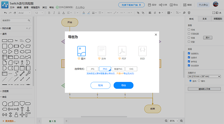 存储程序流程图