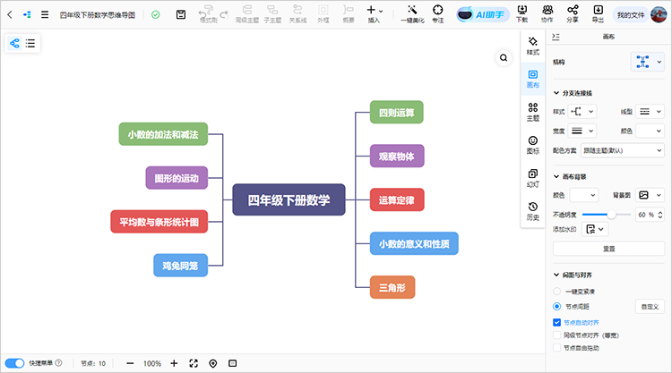 四年级下册数学思维导图怎么画