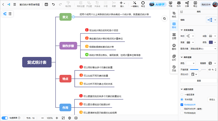 复式统计表思维导图简单绘制