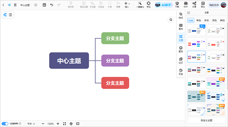 思维导图梳理原则