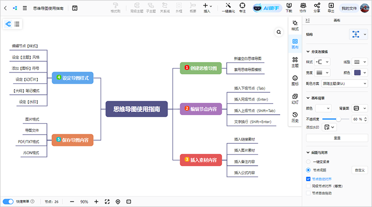 思维导图简单画法