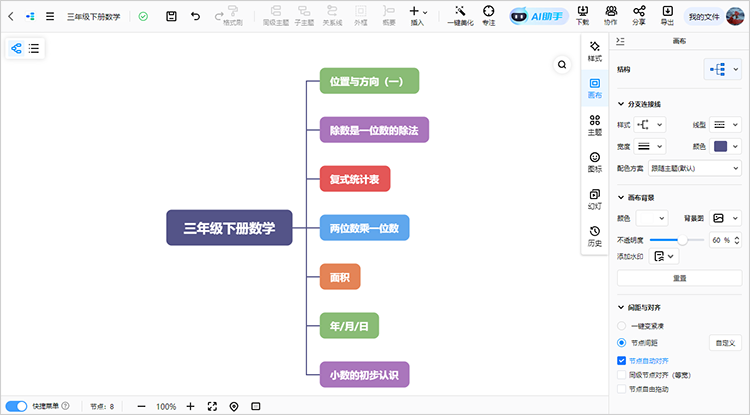 简单画三年级下册数学思维导图