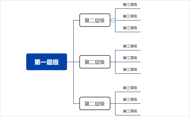 绘制思维导图