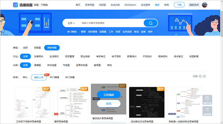 思维导图模板库