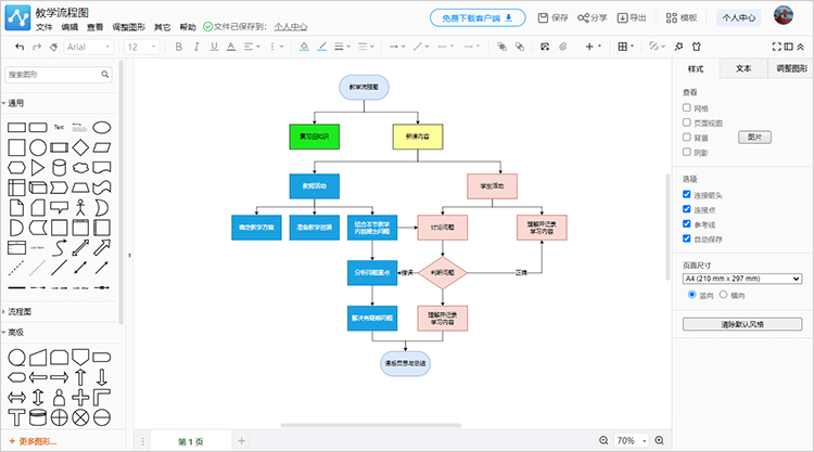 绘制教学流程图