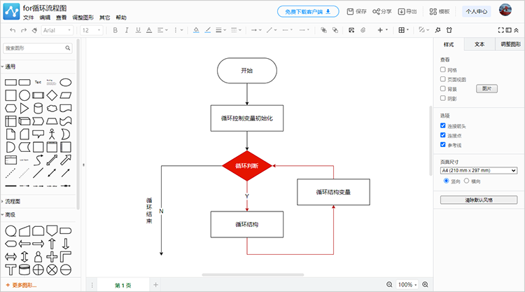 循环流程图