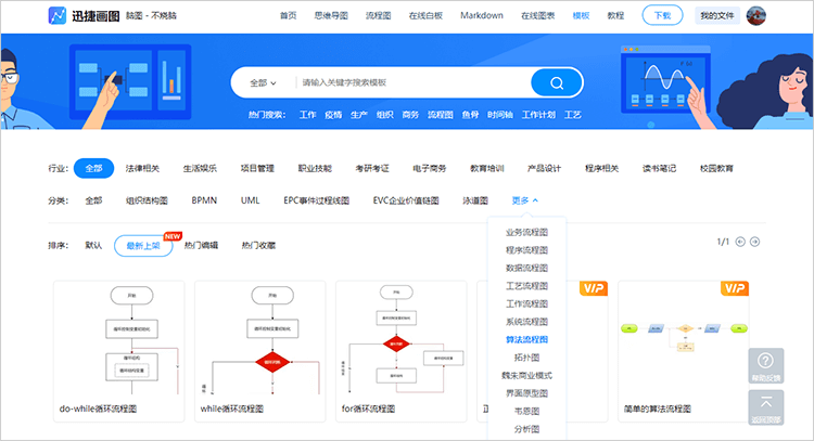 流程图模板库