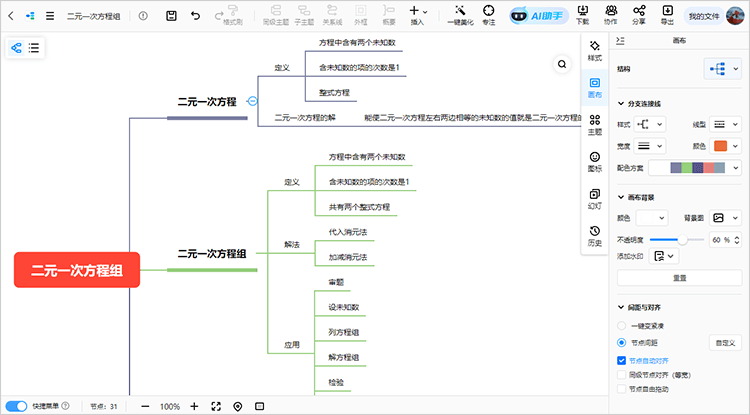 二元一次方程组思维导图怎么做