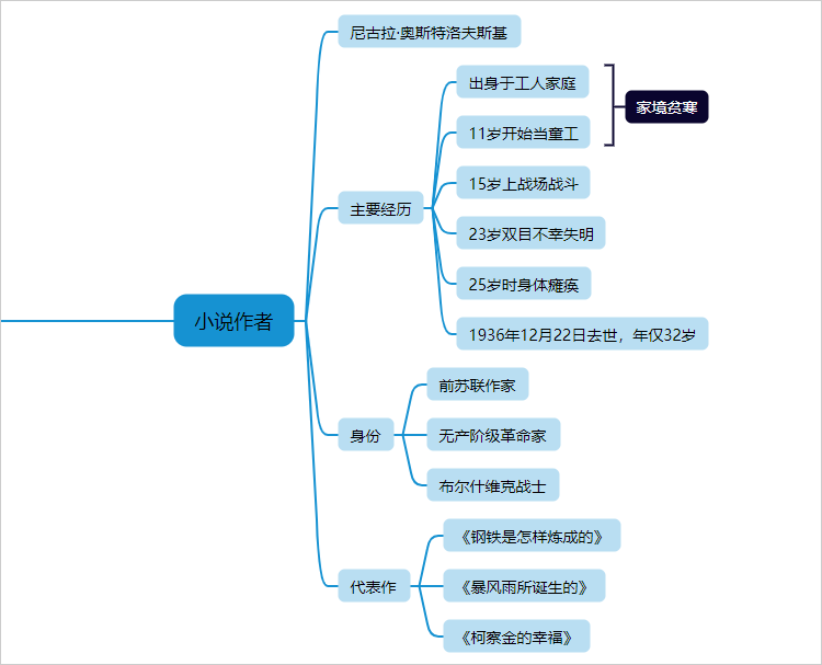 宠物小精灵剧场版