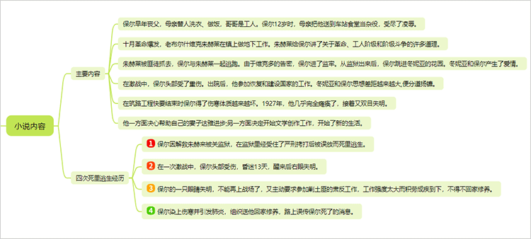 开心鬼救开心鬼电影