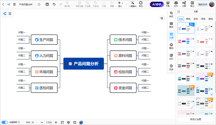 制作思维导图