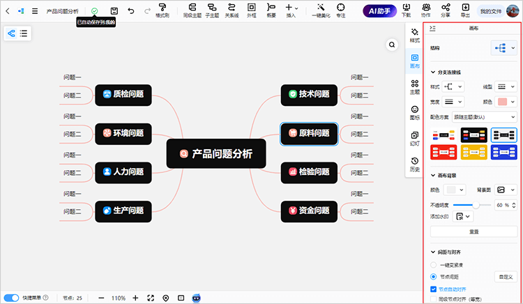 思维导图画布