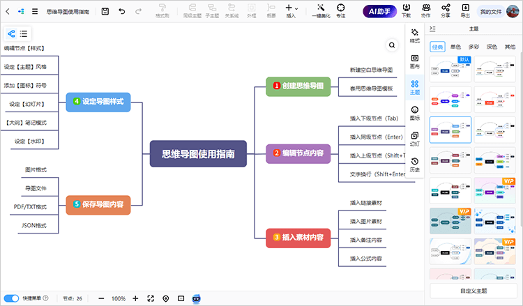 如何画一个简单思维导图