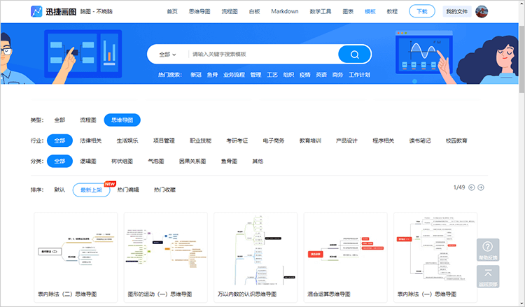 思维导图模板库