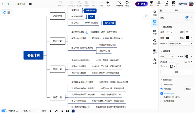 围绕主题梳理