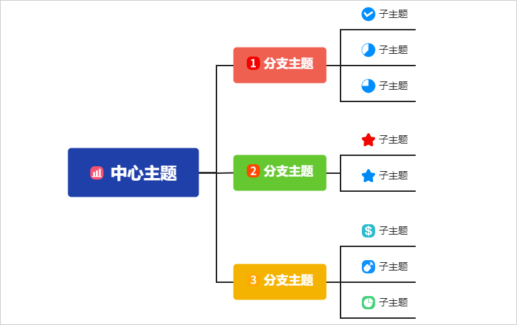 思维导图可打印模板