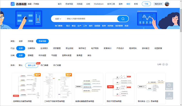 思维导图模板库