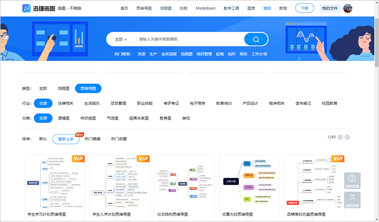 思维导图模板