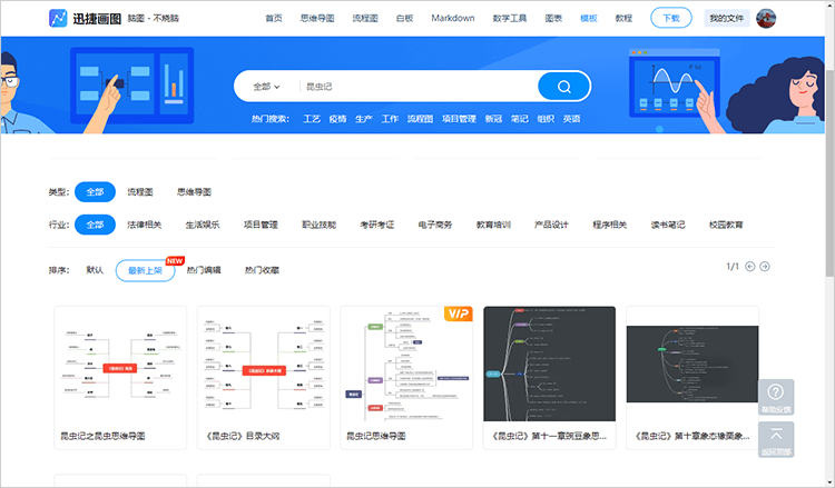 思维导图模板库