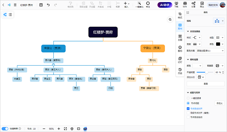 白牙人物关系思维导图图片