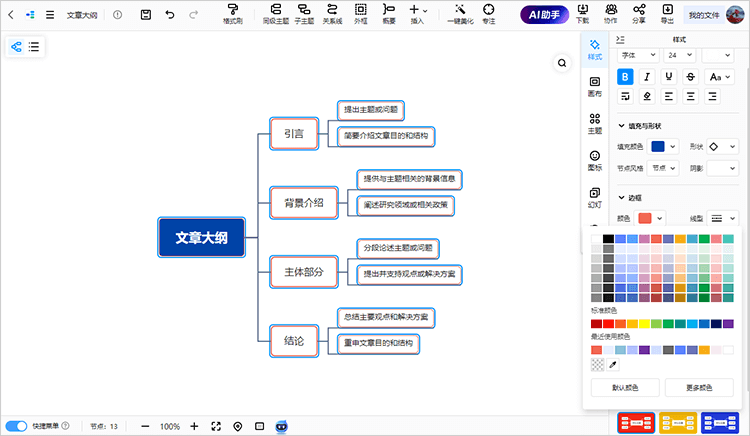 节点样式