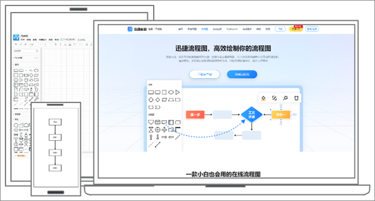 画流程图的软件