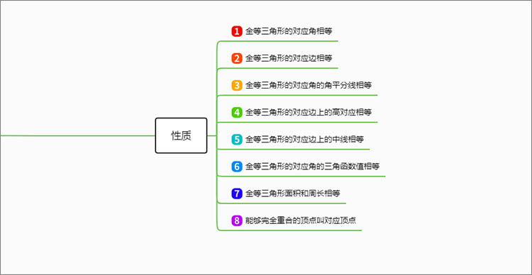 全等三角形性质