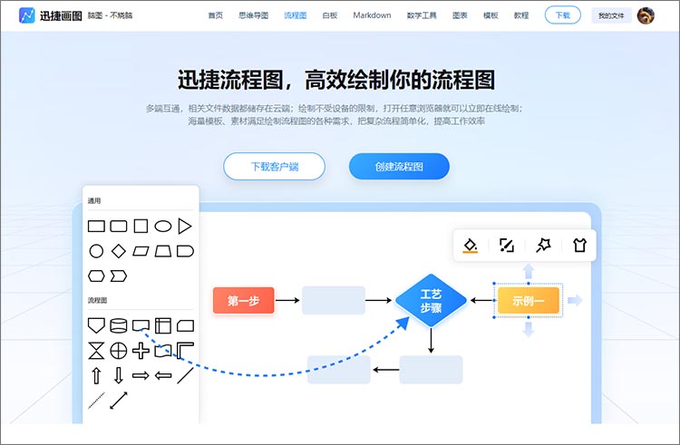 选择合适的画图工具