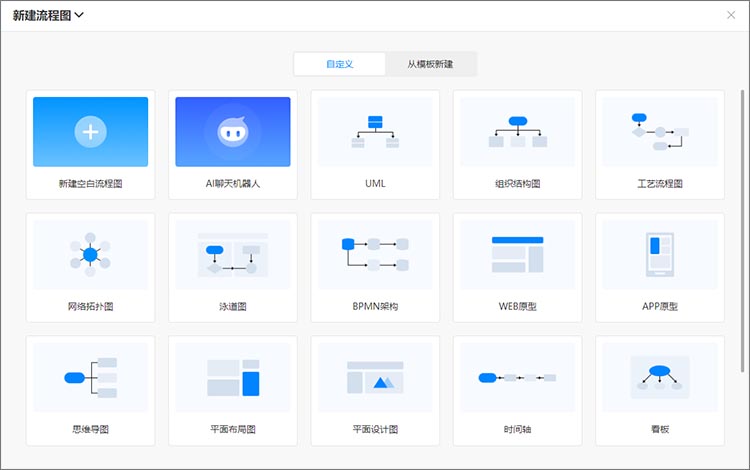 新建空白流程图